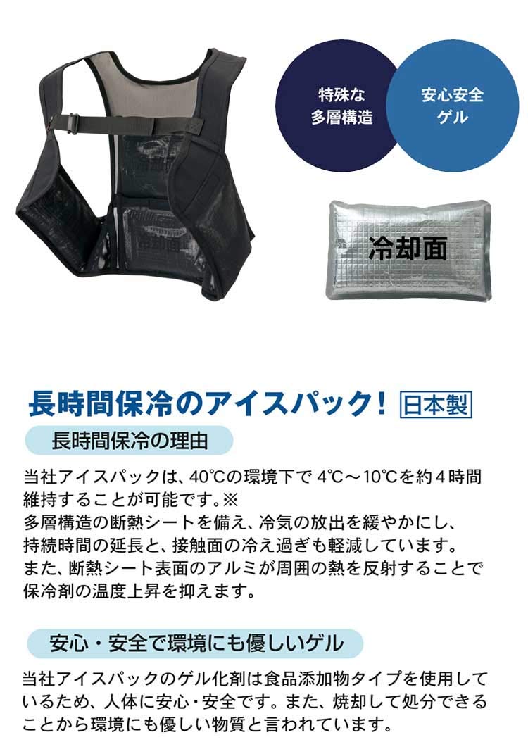 Amazon.co.jp: アイトス AITOZ アイスベスト(アイスパック4個付